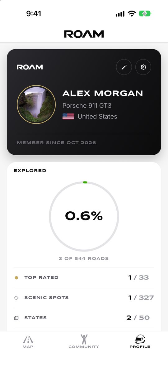 The Profile tab, showing a driver card and progress toward every road